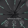 Nanjiao Automatic Large Gradient UV Protection Umbrella