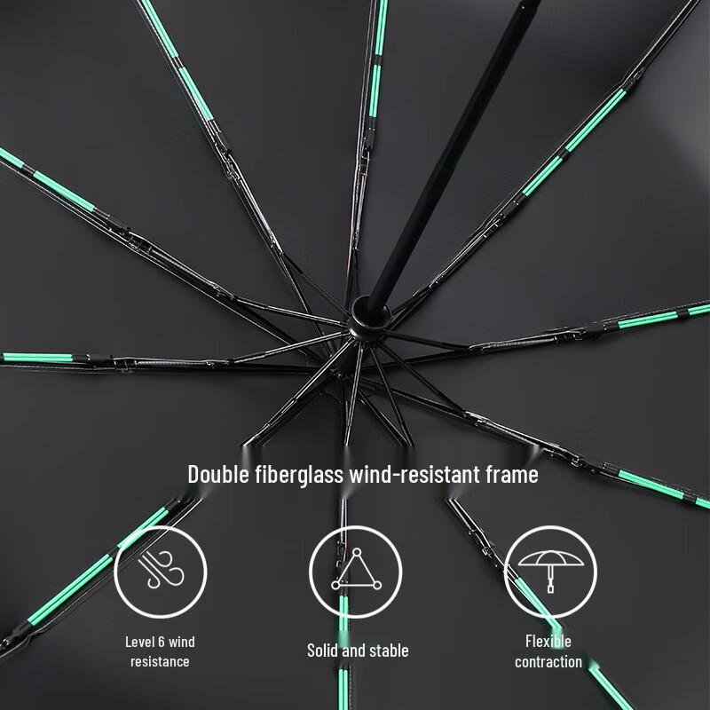 Nanjiao Automatic Large Gradient UV Protection Umbrella