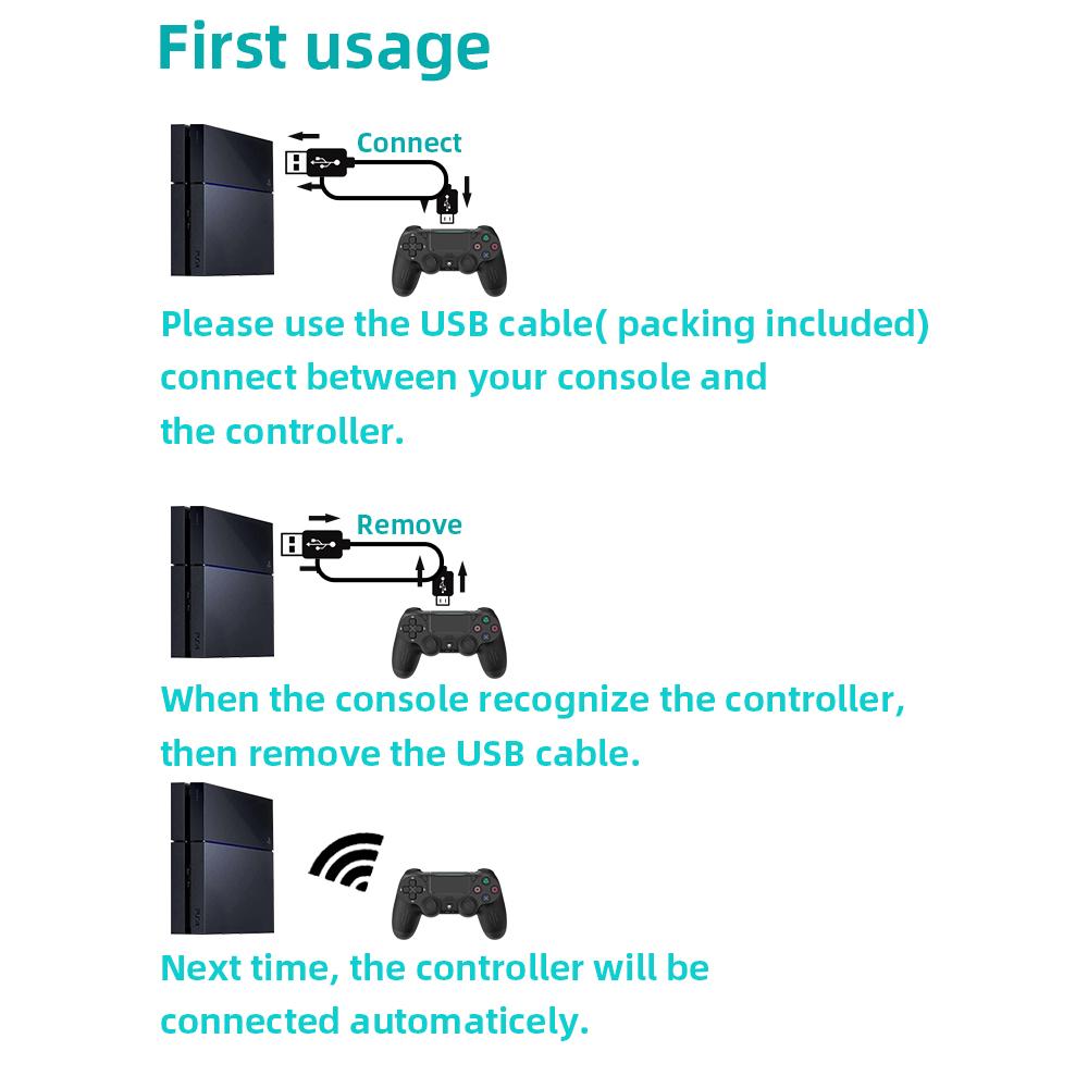 DATA FROG Беспроводной Bluetooth-контроллер для контроллера PS4, удаленный геймпад, совместимый с игровым джойстиком PS4/Slim/Pro с двойной вибрацией для ПК