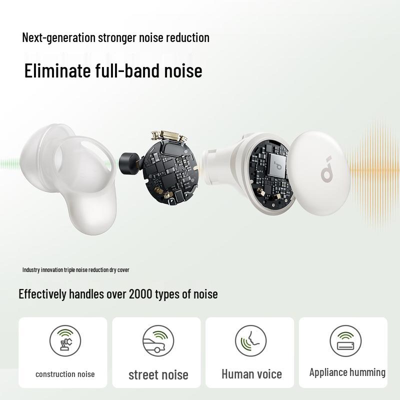 SoundCore A30 Deep Sleep Pod Беспроводные шумоподавляющие наушники для сна