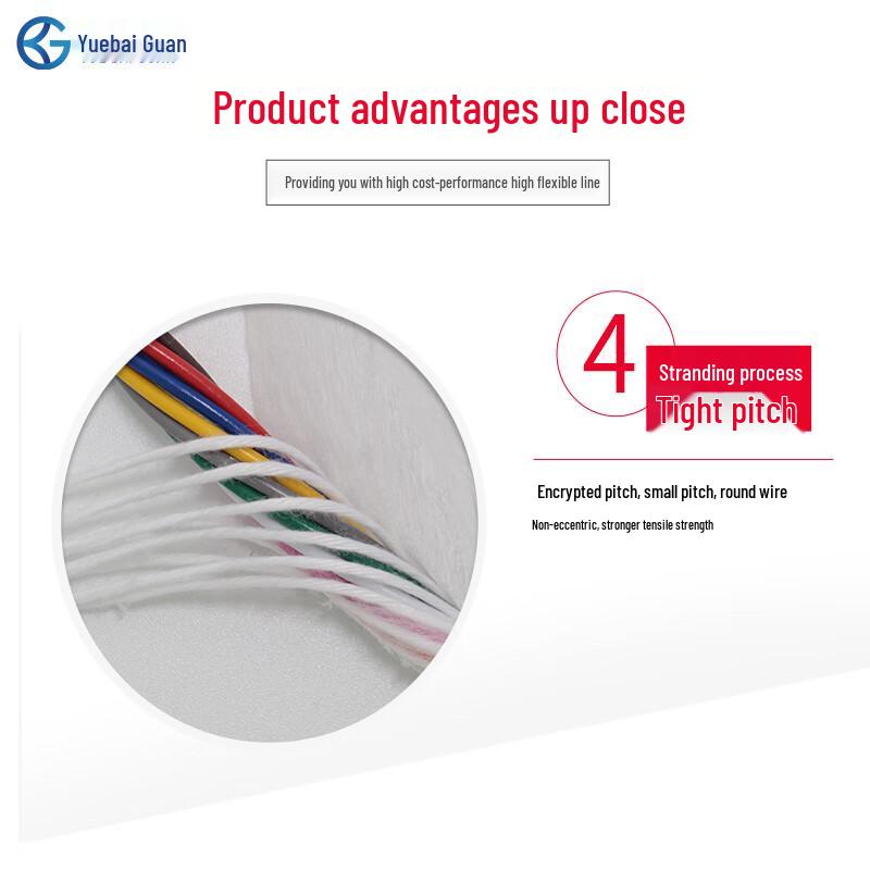 Yue Baiguan TRVV High Flexibility Drag Chain Cable