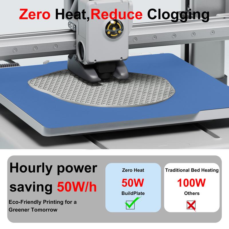 Double Sided Cool Plate Build Plate For Bambu Lab A1 mini A1 P1S P1P X1 3D Printer Parts PEI Coating 184x184/257x257mm Zero Heat