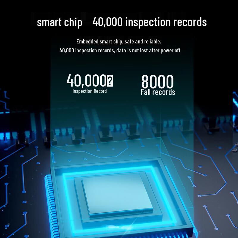 Система контроля обхода объектов RFID Realand ZA300 CN вилка (адаптер в комплекте)