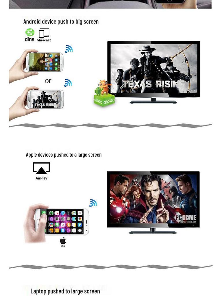 4K Ultra HD HDMI Wireless Audio & Video Screen Projector Transmitter