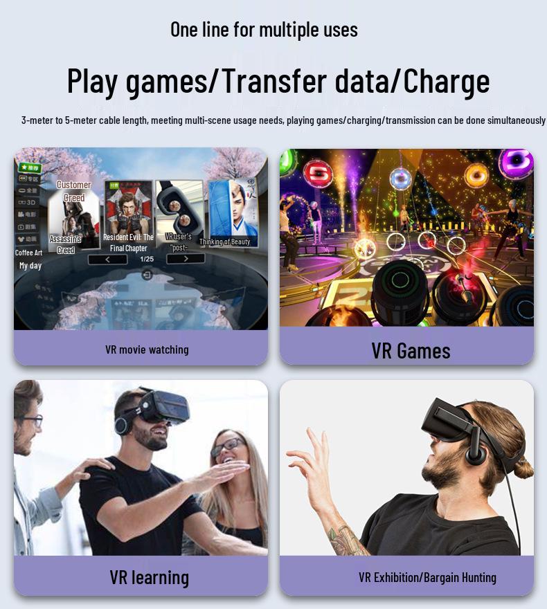 VRLink Гарнитура Oculus Quest 2 Линза камеры и Кабель для передачи данных для стриминга