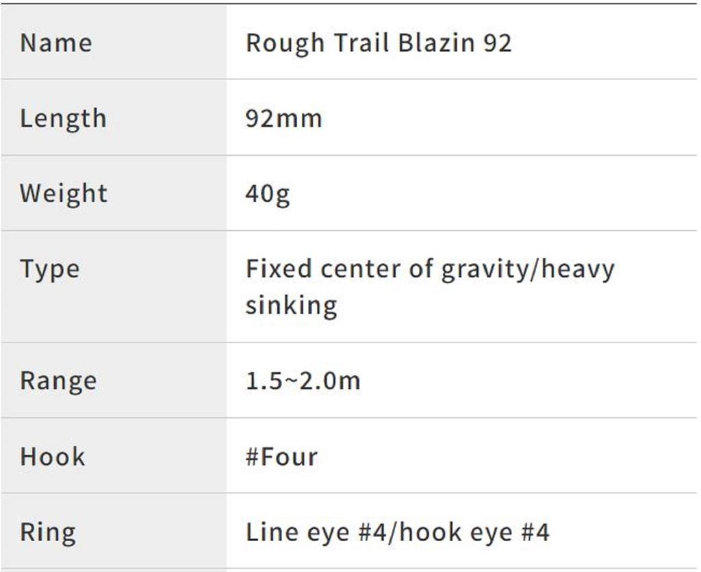 DUO Тонущая приманка Rough Trail Blazin 92 мм 40 грамм LMA0486 (2536)