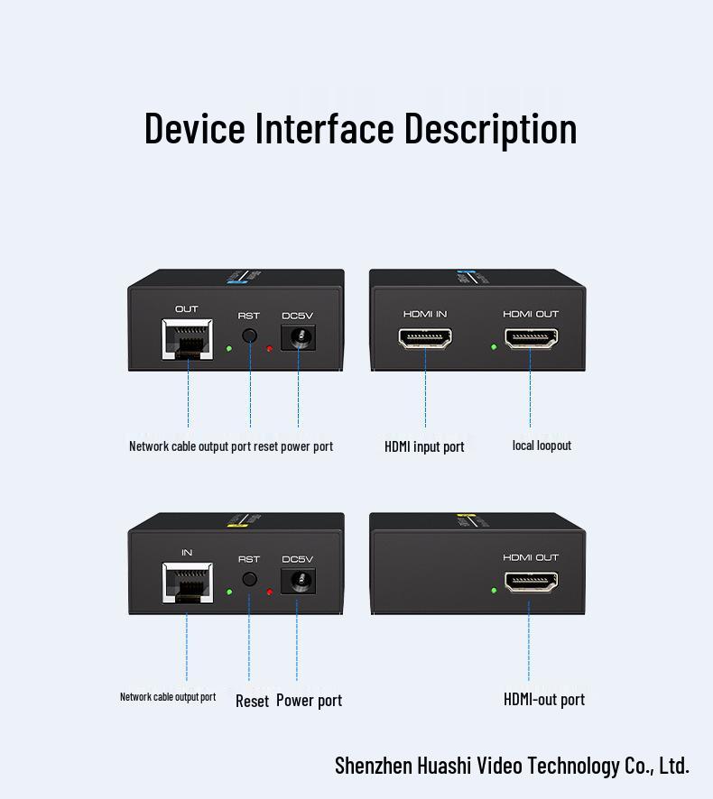 Сетевой удлинитель HDMI HD 1080P на 120 м с HDMI-петлей
