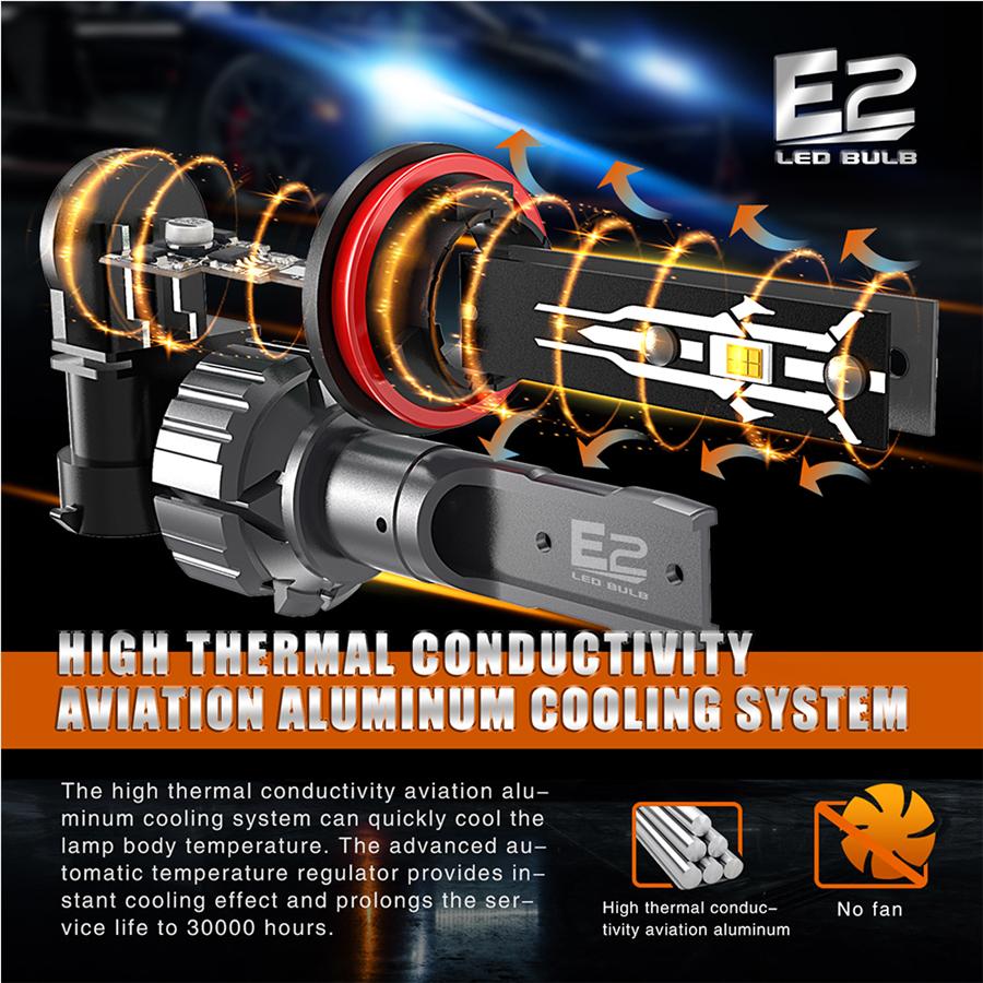 1 шт. Лампа фары мотоцикла H4 9003 HB2 100 Вт 12 В 6000 К 30000 лм Canbus без ошибок