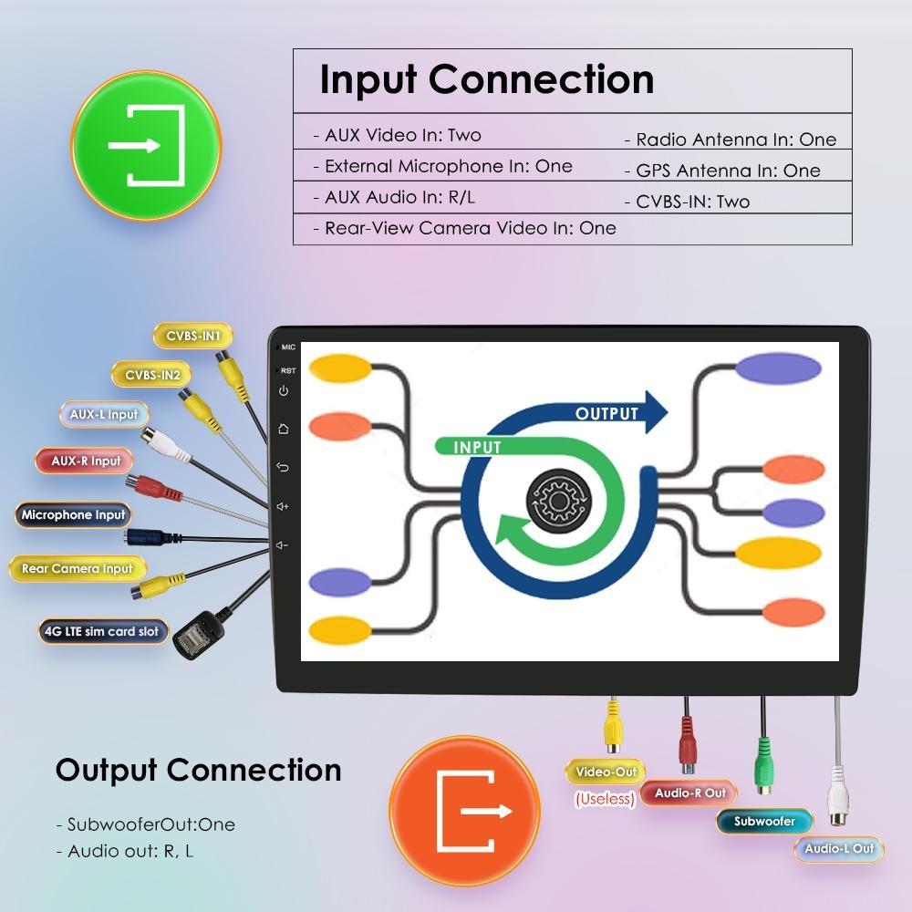 OSSURET Intelligent 8G 128G Android 12 Car Radio For Opel Astra H J 2004 Vectra Vauxhall Antara Zafira Corsa C D Vivaro Meriva 4G Carplay GPS Player