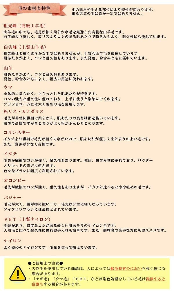 Кисть для консилера Shishida Seishindo, черная, синтетический нейлон PBT, деревянная ручка, кисть для макияжа для консилера и теней для век (МР-212)