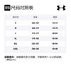Under Armour Sports Shorts Men's Blue Moderate 1350889-497