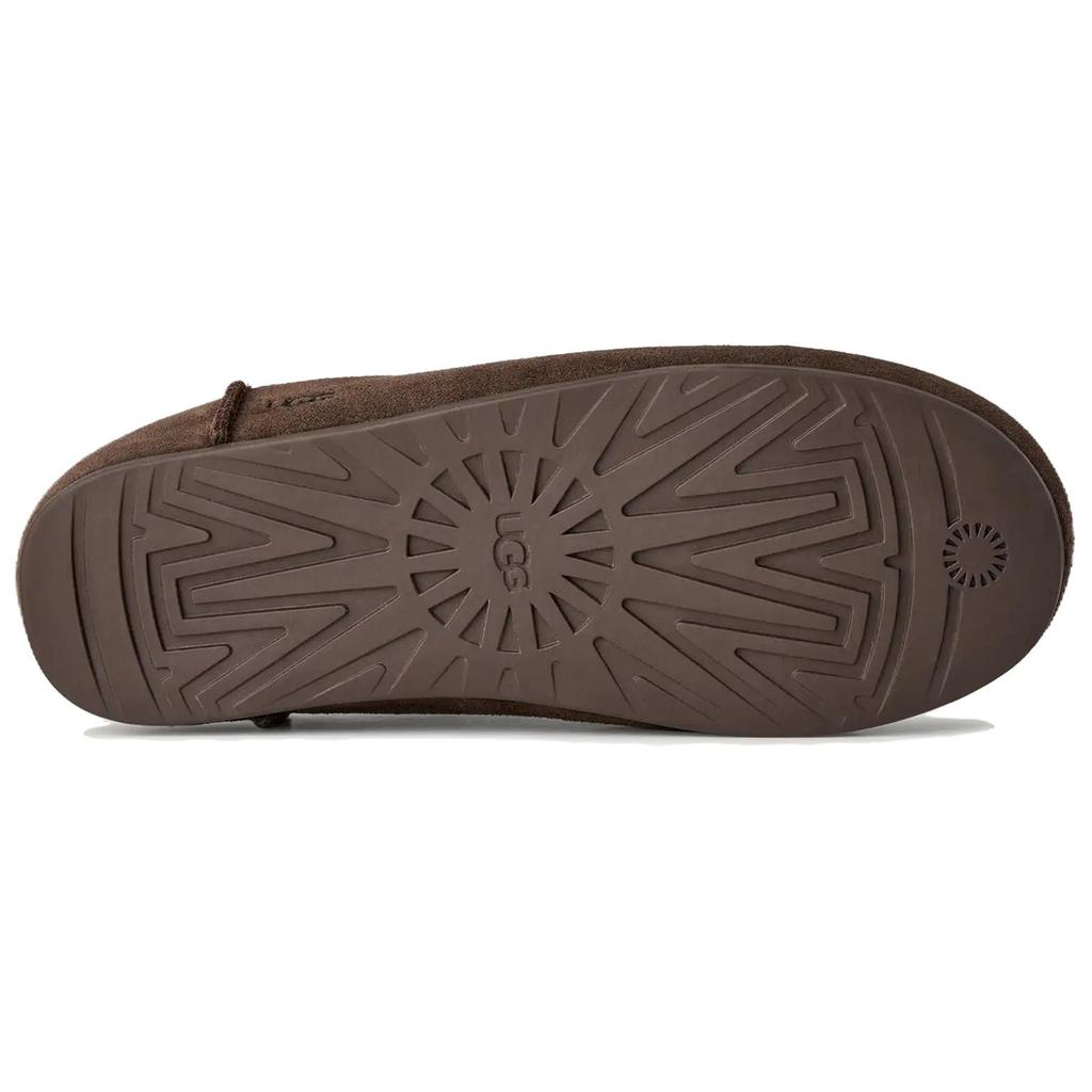 UGG Elea Слипоны Удобные Простые Резиновая подошва Износостойкие Тапочки с закрытым носком Женские тапочки 1171390-DDC