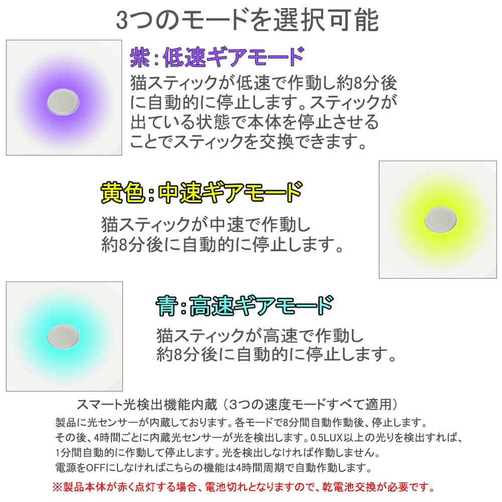 Лучший ответ Электрический автоматический кошачий мяч Умная игрушка для кошек Электрический кошачий мяч Перо Кошка Pet Love Cat Высокотехнологичный бегущий котенок Кошка Игрушка для кошек Отсутствие упражнений