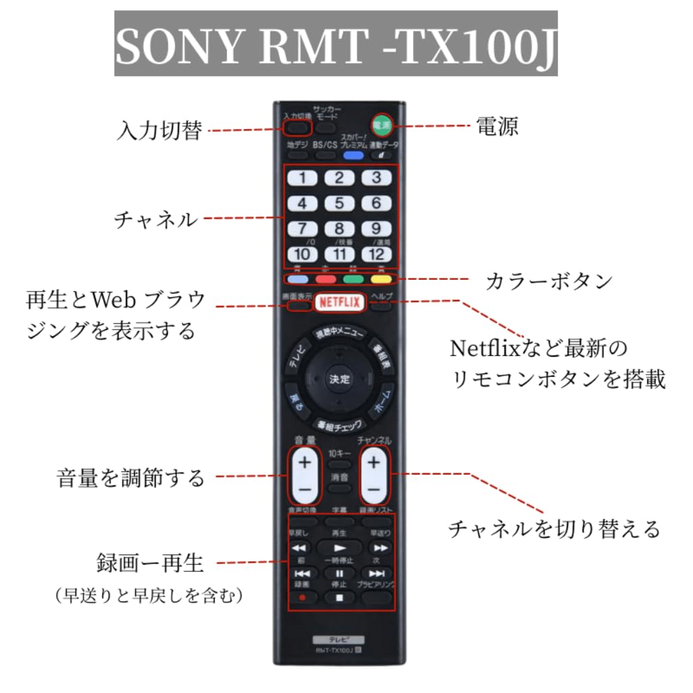 Пульт дистанционного управления KOUMAKI SONY TV только для ЖК-телевизоров Sony BRAVIA Общего назначения Не требует настроек Совместим с моделями BRAVIA, такими как RMT-TX100J