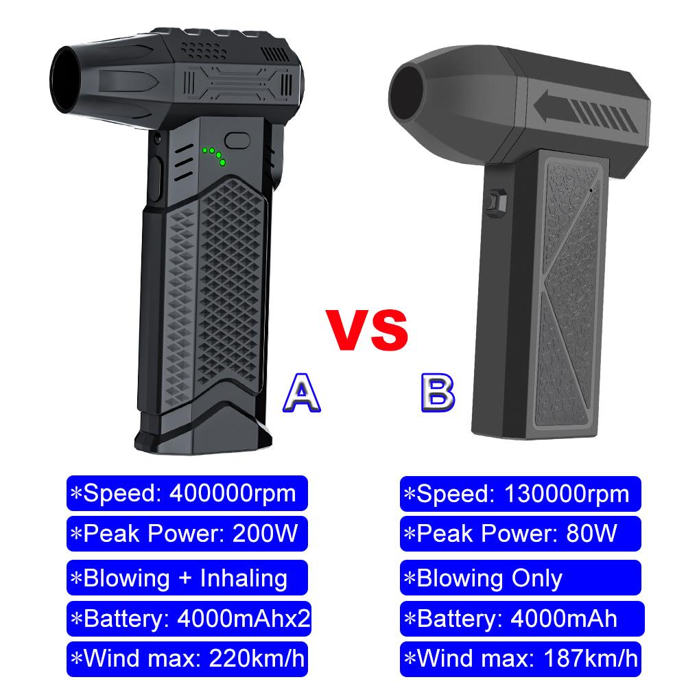 Pocket Air Compressor Car Fan 400/130,000RPM Turbo Jet Fan Blowing Snow Washer Brush Tools Air Duster Blower Cordless Air Pump