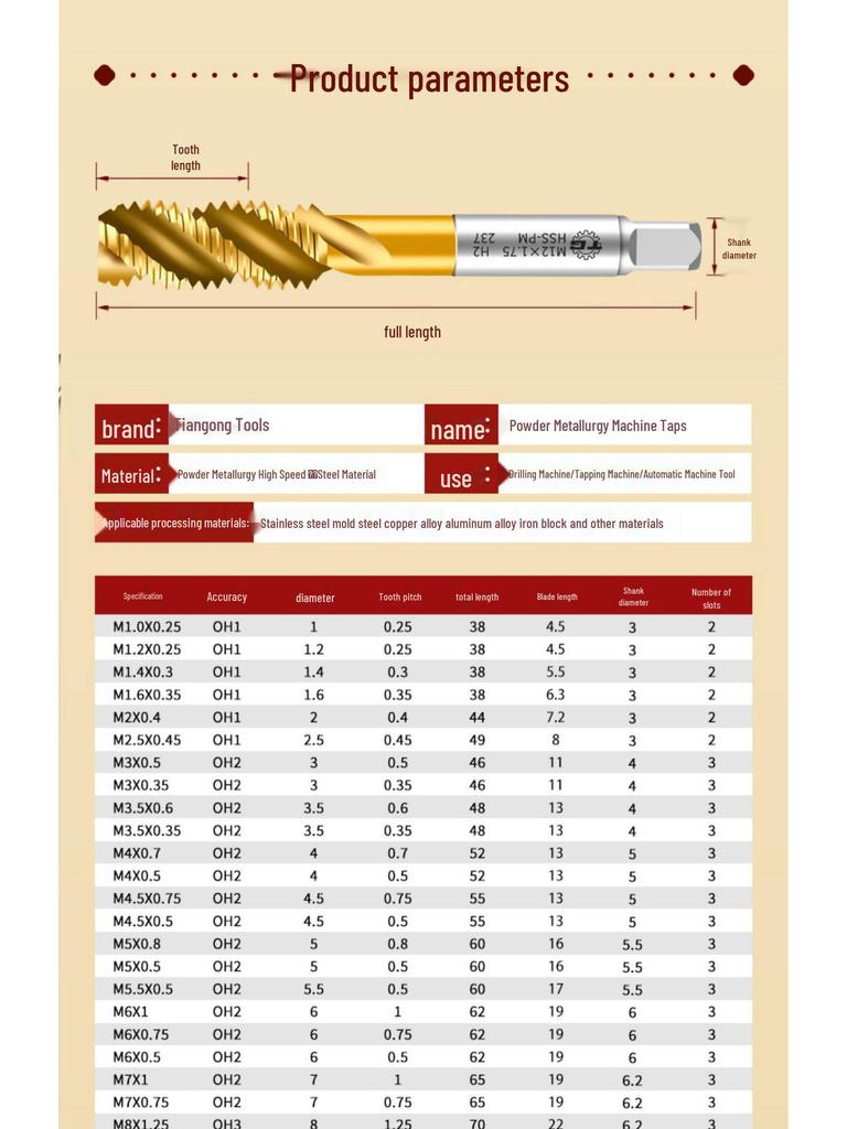 Метчик спиральный Tiangong с титановым покрытием: Японская стандартная быстрорежущая сталь для нержавеющей стали