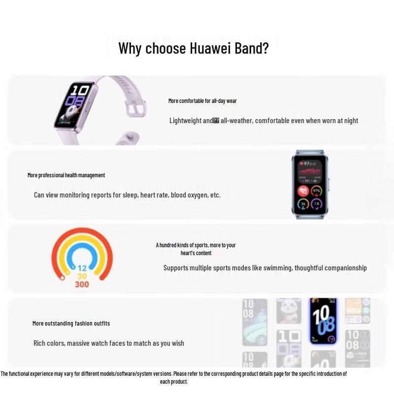 Huawei Band 10 Стандартное издание Умный фитнес-трекер (Китайская версия)