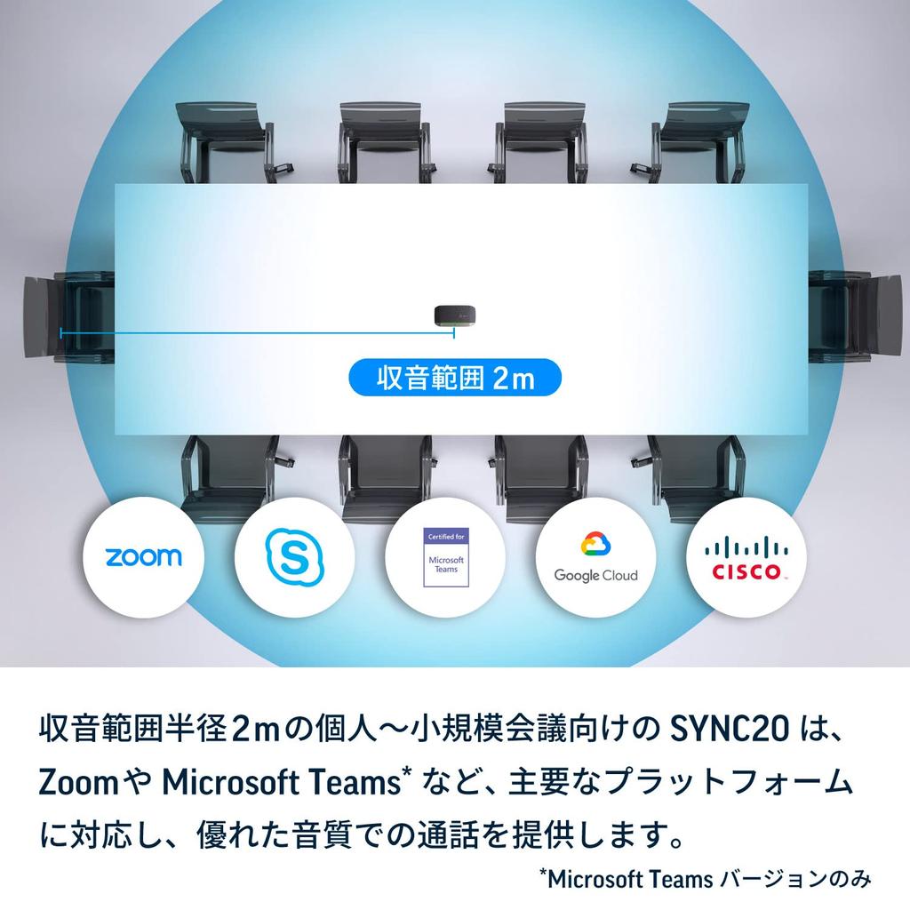 Poly Sync Speakerphone Compatible Model with Bluetooth Dongle For Meetings Compatible with Compatible Simple Package (old Model) 20+ USB-A/Bluetooth