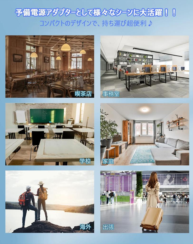 Адаптер переменного тока Fujitsu 65 Вт 45 Вт 20 В LIFEBOOK Адаптер переменного тока ARROWS Tab Совместимый Зарядное устройство для компьютера Fujitsu Адаптер переменного тока для ноутбука 65 Вт Адаптер питания для компьютера