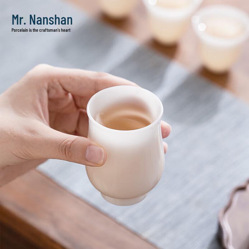 Nanshan Ceramic Dragon Egg Master Tea Cup