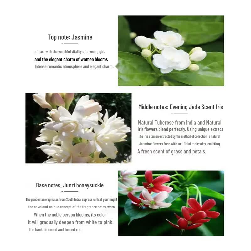 Gucci Bloom Туалетная вода