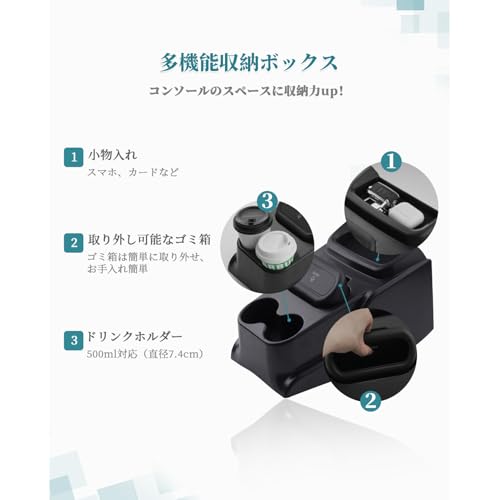 HUAHAO Консольный бокс с мусорным ведром для Honda N-Box/N-Box Custom JF5/JF6, Хранение мелких предметов, Организация, Нескользящий, Автомобильный бокс для хранения, Консоль N-Box JF5 Tra