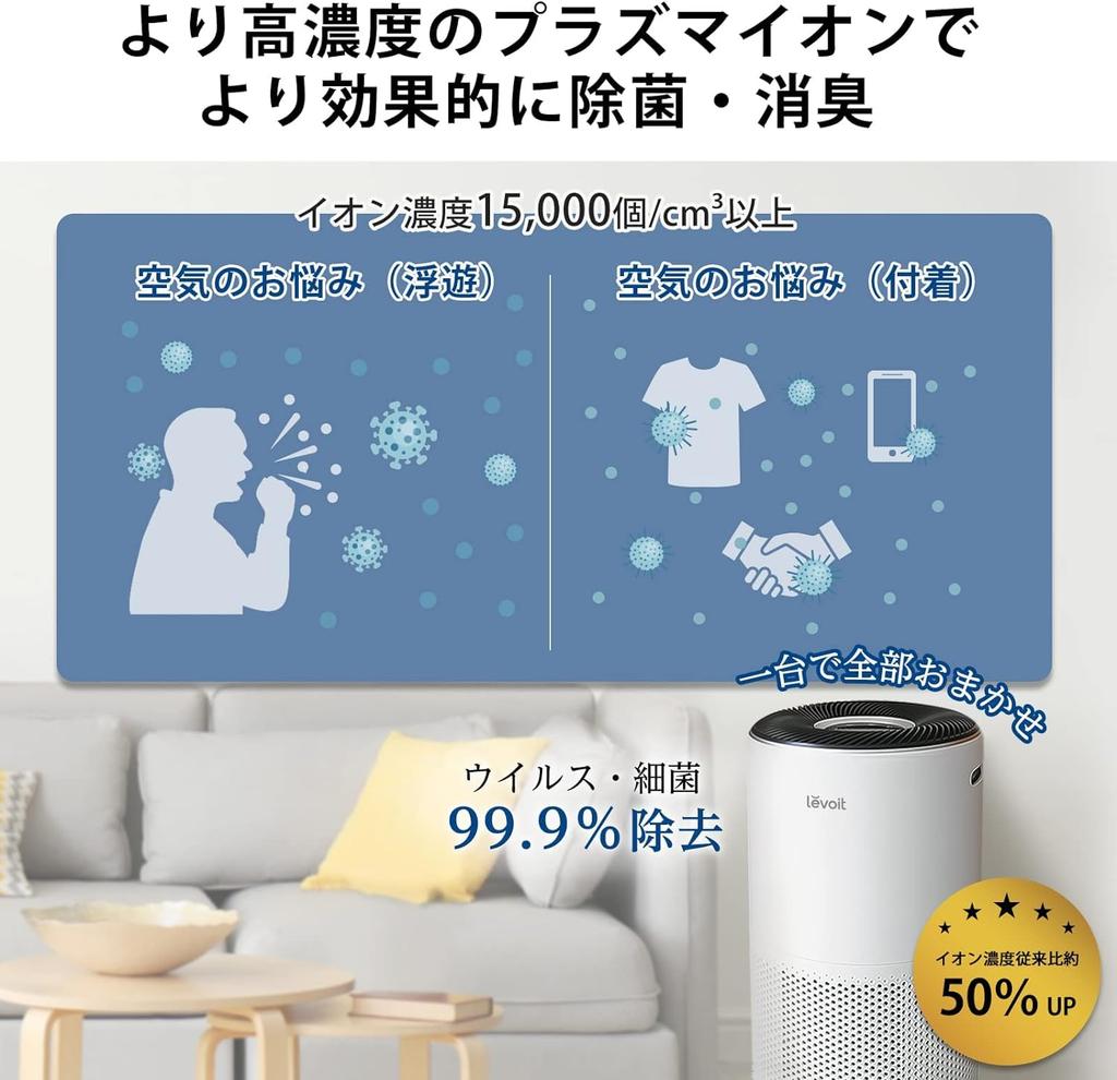 Levoit Air 32 Tatami High Performance Energy Mold Plasma Plasma Dust Living Smartphone Pollen Core White Purifier, Mats, Model, Saving, Deodorizing,