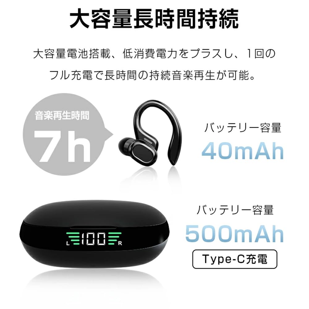 Беспроводные наушники, Bluetooth 5.4, [Новая модель 2025 года, Специально для спорта], Накладная гарнитура, Шумоподавление ENC, Светодиодный дисплей, Качество звука Hi-Fi,