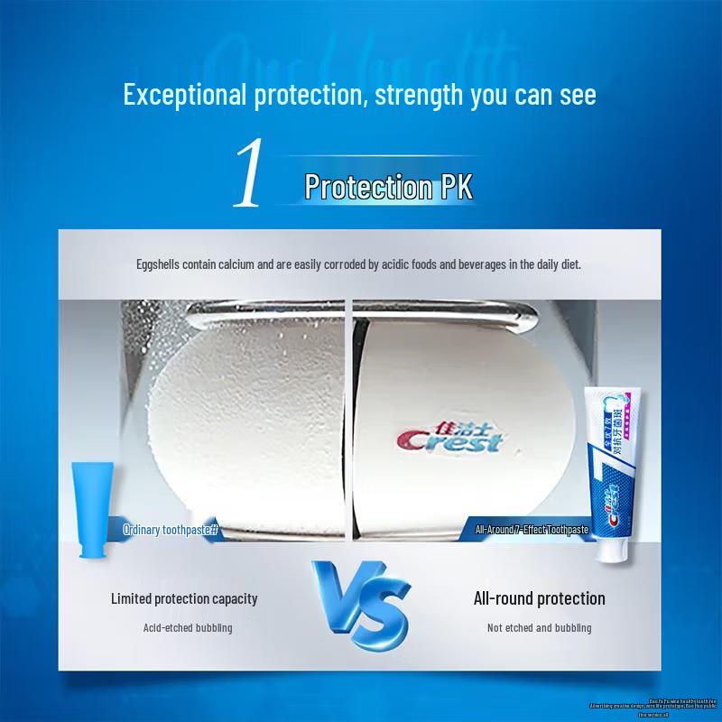 Crest 7-Effect Toothbrush 4-Pack & Toothpaste Twin Pack