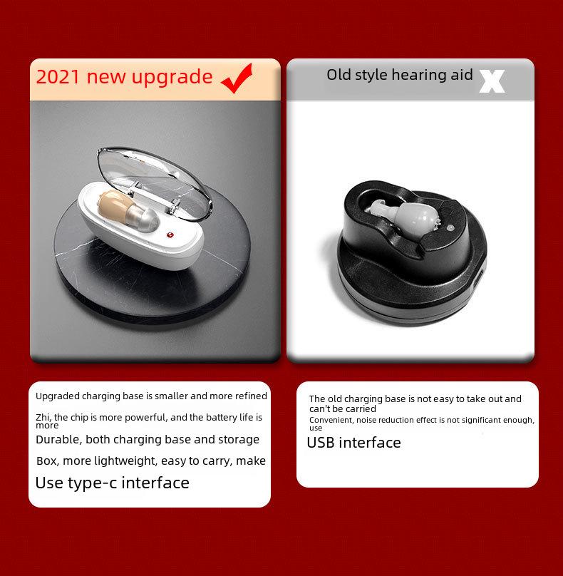 Перезаряжаемый шумоподавляющий слуховой аппарат-усилитель для пожилых людей