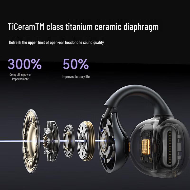 Спортивные Bluetooth-наушники NANK Ultra с открытым дизайном, крепление-клипса