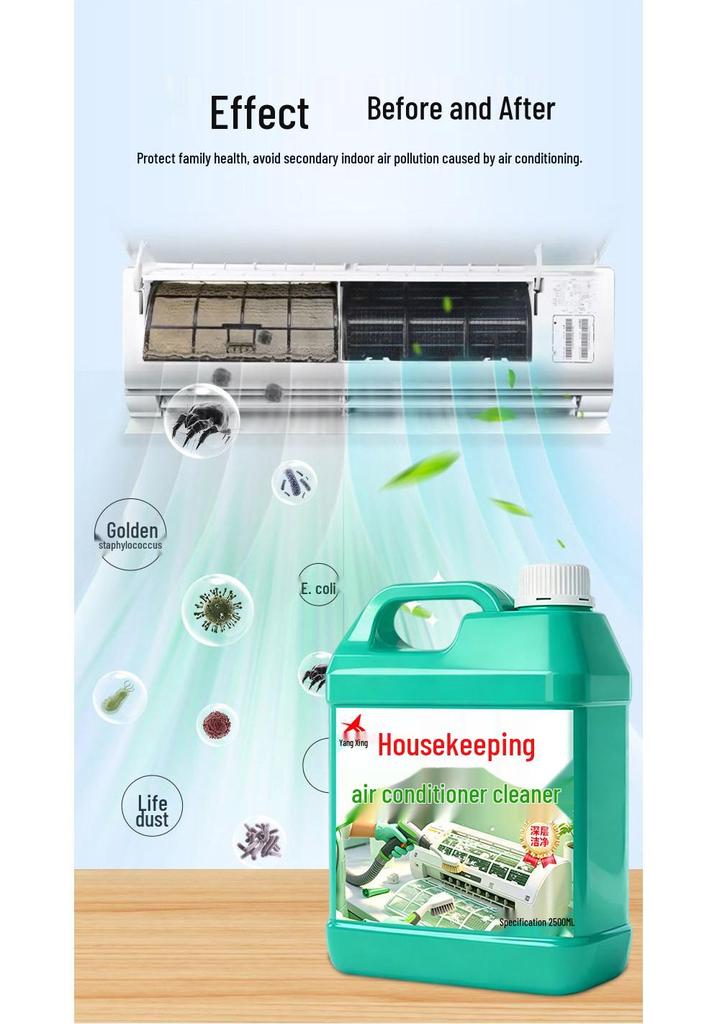 Air Conditioner Cleaning Kit: No Disassembly Needed for Indoor Units