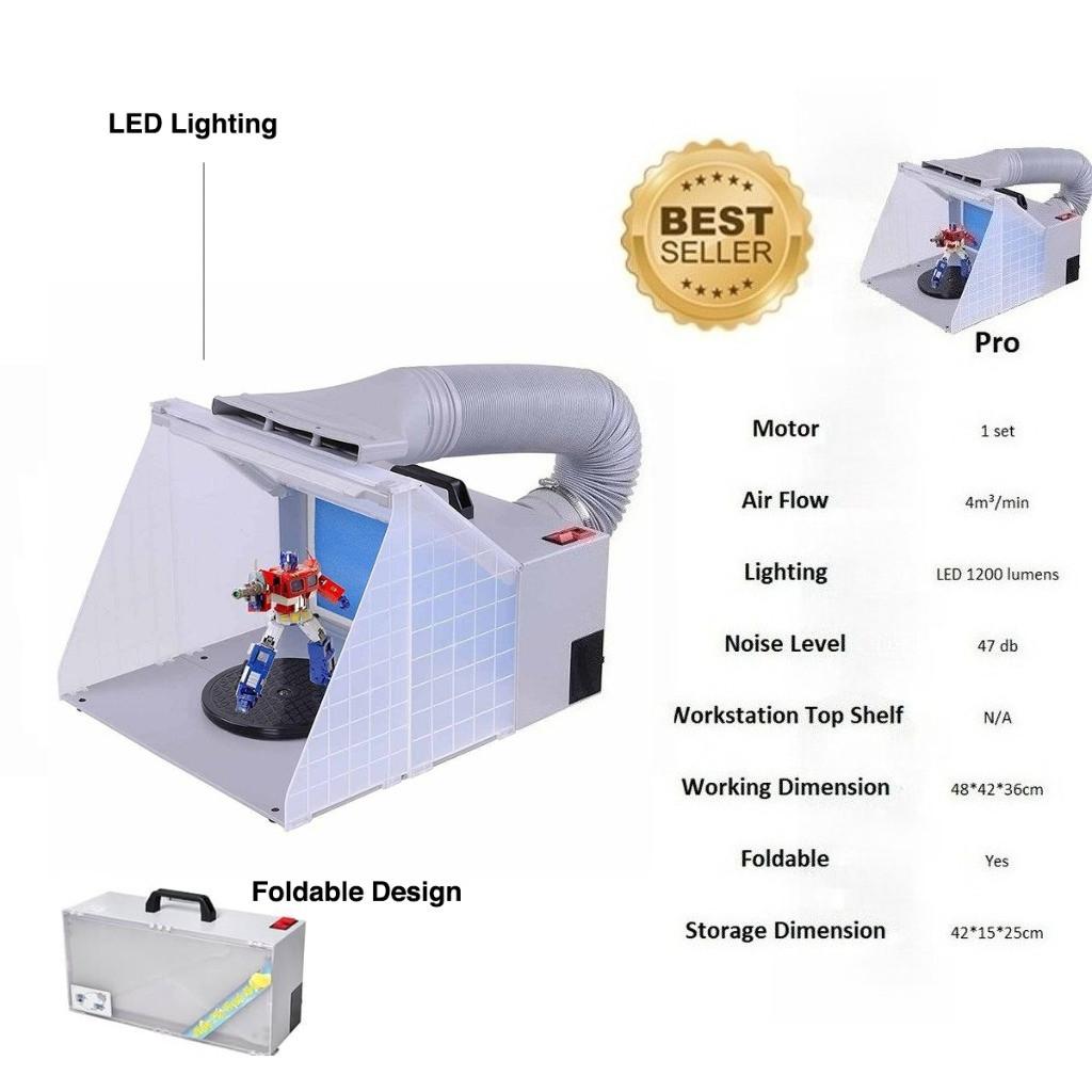 DIY Crafts Paint Coloring Workbench Portable Gundam Miniature Airbrushing Spray Booth with LED Light