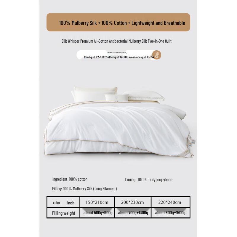 Одеяло всесезонное хлопковое из шелка тутового дерева Mercury Home