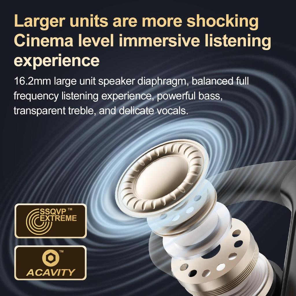 Business Bluetooth Headset ENC Noise Cancel Microphone 16.2MM Speaker Earphones Digital Display 40 Hours Call  Time Low Latency Headphone