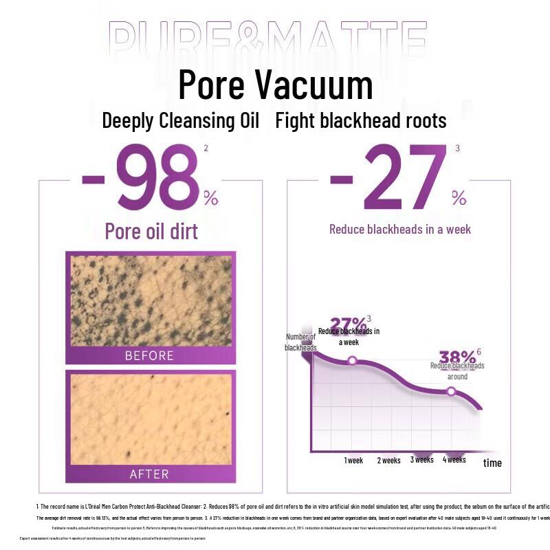 L'Oréal Men's Oil Control Charcoal Anti-Blackhead Cleanser