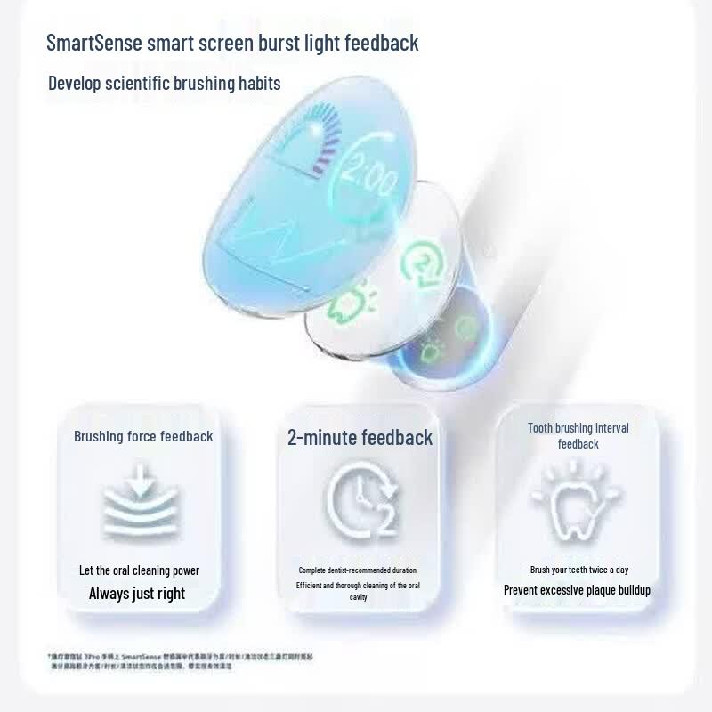 Philips Электрическая зубная щетка Sonicare DiamondClean 3 Series, штекер CN (адаптер в комплекте)