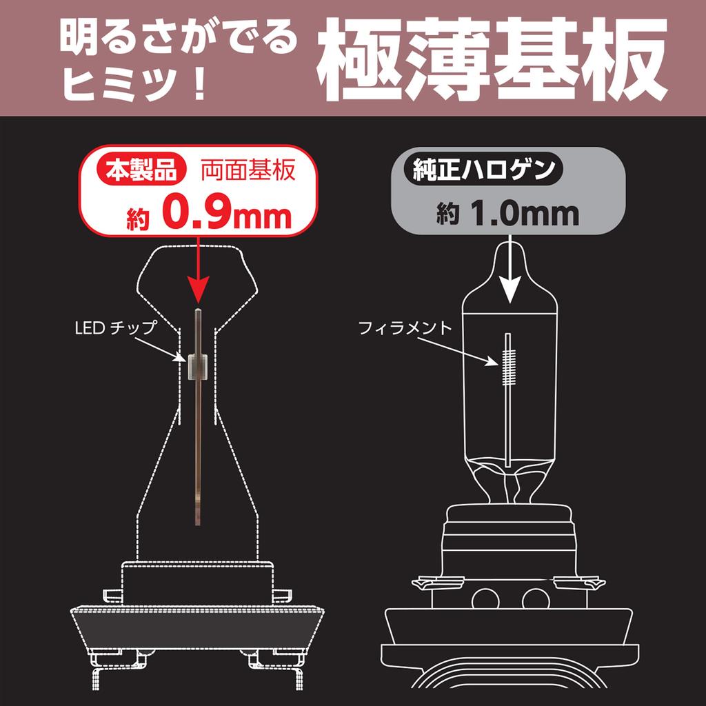 Светодиодные лампы головного света PIAA MLE4 для мотоциклов, соответствующих требованиям техосмотра, 6000K, тип H11/9, 12V/23W,