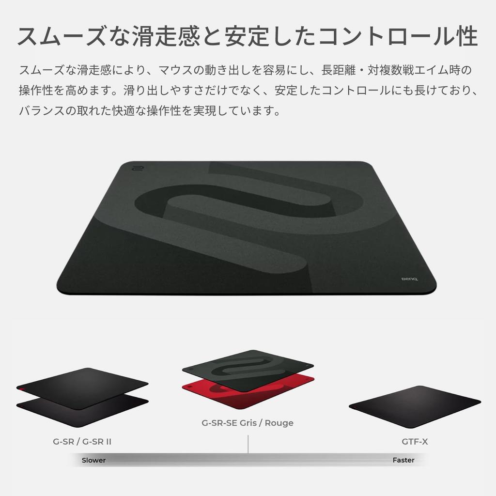 Коврик для игровой мыши BenQ ZOWIE Full G-SR-SE (Гри) Ткань/Ткань/Резиновая основа/Противоскользящая/100% плоская/3,5 мм