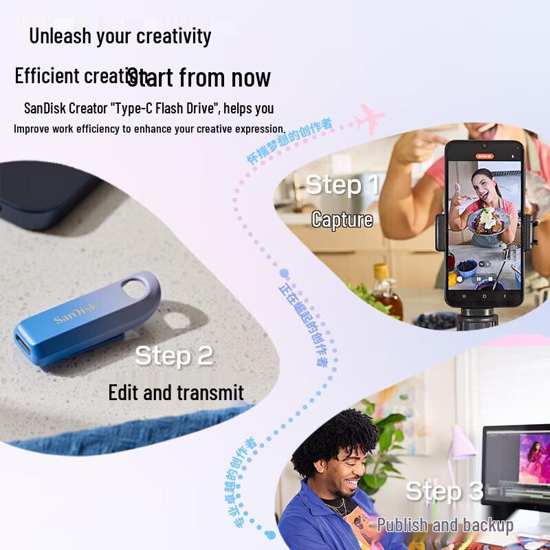 SanDisk Creator Go Retractable Type-C USB 3.2 Flash Drive