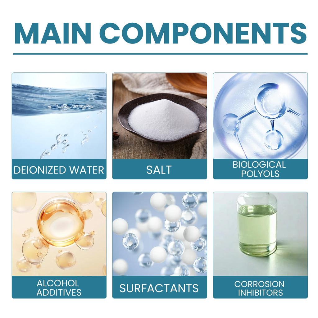 Противообледенительный агент Rayhong для автомобильных окон. Специальный противообледенительный агент для стекол. Удобный и простой в использовании. Противообледенительный и противообледенительный агент.