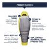 Sea to Summit Spark Women's Ultralight Down Sleeping Bag 30 Degree Regular