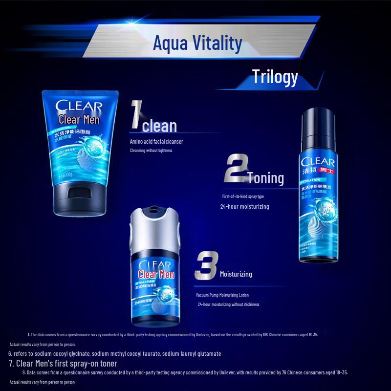 Clear Men Hydrating Face Care Set