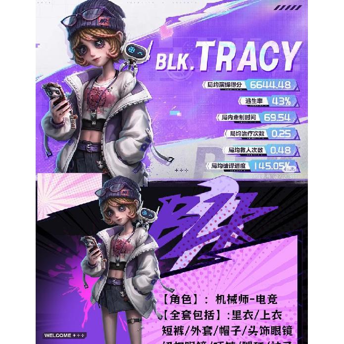 Game Identity V Mechanic Cosplay Costume Uniform Halloween Carnival Party Christmas Play Role Clothes Clothing