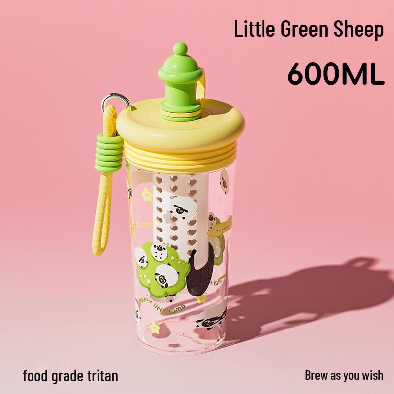 Portable Cute Tritan Water Cup with Tea Filter & Straw – Cartoon Design, Perfect for Students