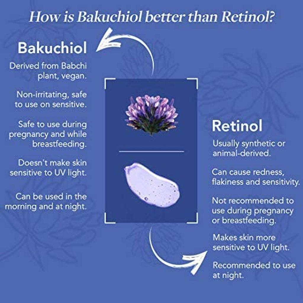 The Moms Co. Natural Age Control Day Face Cream, Anti-Wrinkle Cream, Fine Lines & Sun Protection, Anti-Aging Day Cream (50gm)