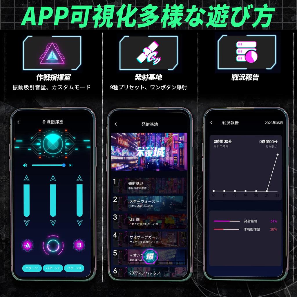 Электрический мастурбатор для мужчин Популярный Onahole 6in1 APP Operation Всасывающий вакуумный реалистичный поршневой мастурбатор 10 режимов вибрации Автоматический нагрев