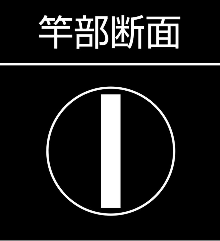 Shinwa Sokutei Thick Wide Scale, 50cm, 8 Graduations, 11481