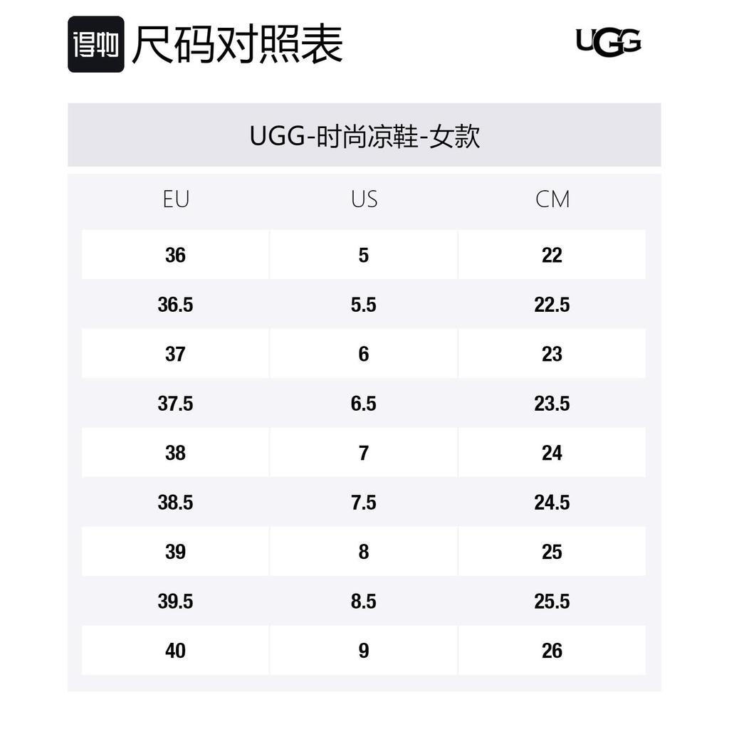 UGG Кожаные сандалии на одной лямке женские серебристые 1118516-SLVM