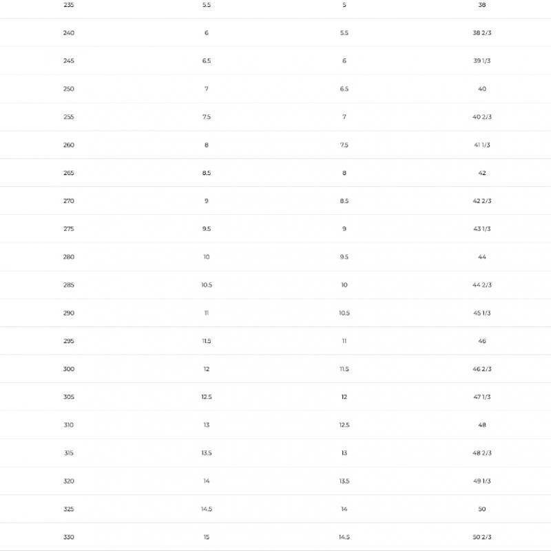 Adidas Кампус 00s Ji0221 Вонбей Вонбей Вонбей Овайт